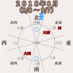 【九紫火星】2018年8月(8/8〜9/7)大吉月!前向き!だけど体は重め。。。