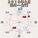 【一白水星】2018年8月(8/8〜9/7)大吉!交流運高め!チャンス多め!でも股間と財布は緩め。。。