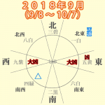 【八白土星】2018年9月(9/8〜10/7)仕事の大きな話はある!謙虚に図々しく進めば大吉!