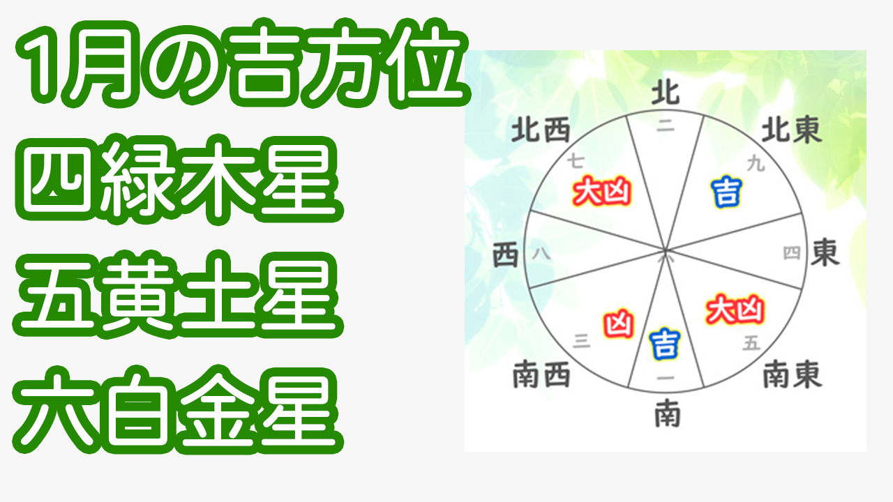 1月の吉方位 四緑 五黄 六白 1 5 2 3 綾瀬の父